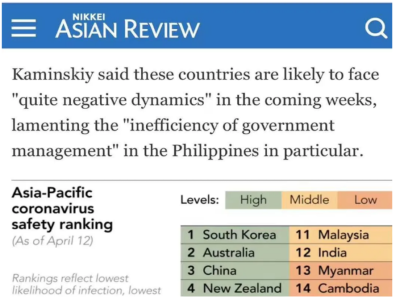 维州等多个州无新增!澳洲房地产在疫情期间的投资出现新发展趋势!