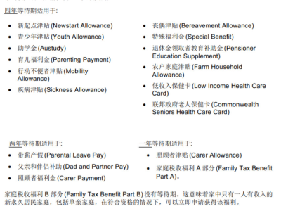 速看!拿到PR后需要注意什么呢?