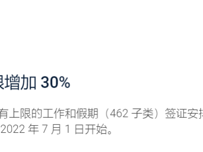 澳洲移民局:澳洲打工度假签证配额上升30%!今年7月1日起生效!